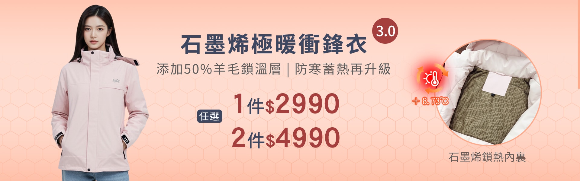 石墨烯極暖衝鋒衣3.0一件$2990兩件$4990
