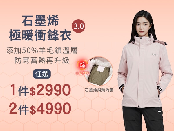 石墨烯極暖衝鋒衣3.0任選1件$2990/2件$4990