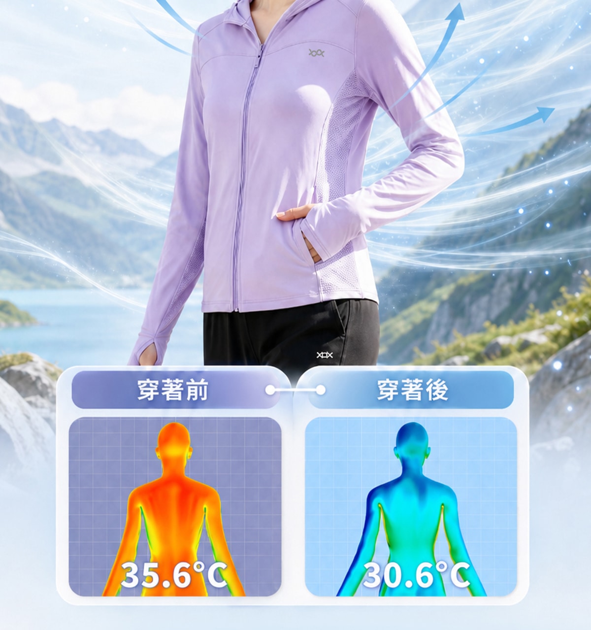 UPF50+防曬涼感冰霸衣2.0 商品詳情 7
