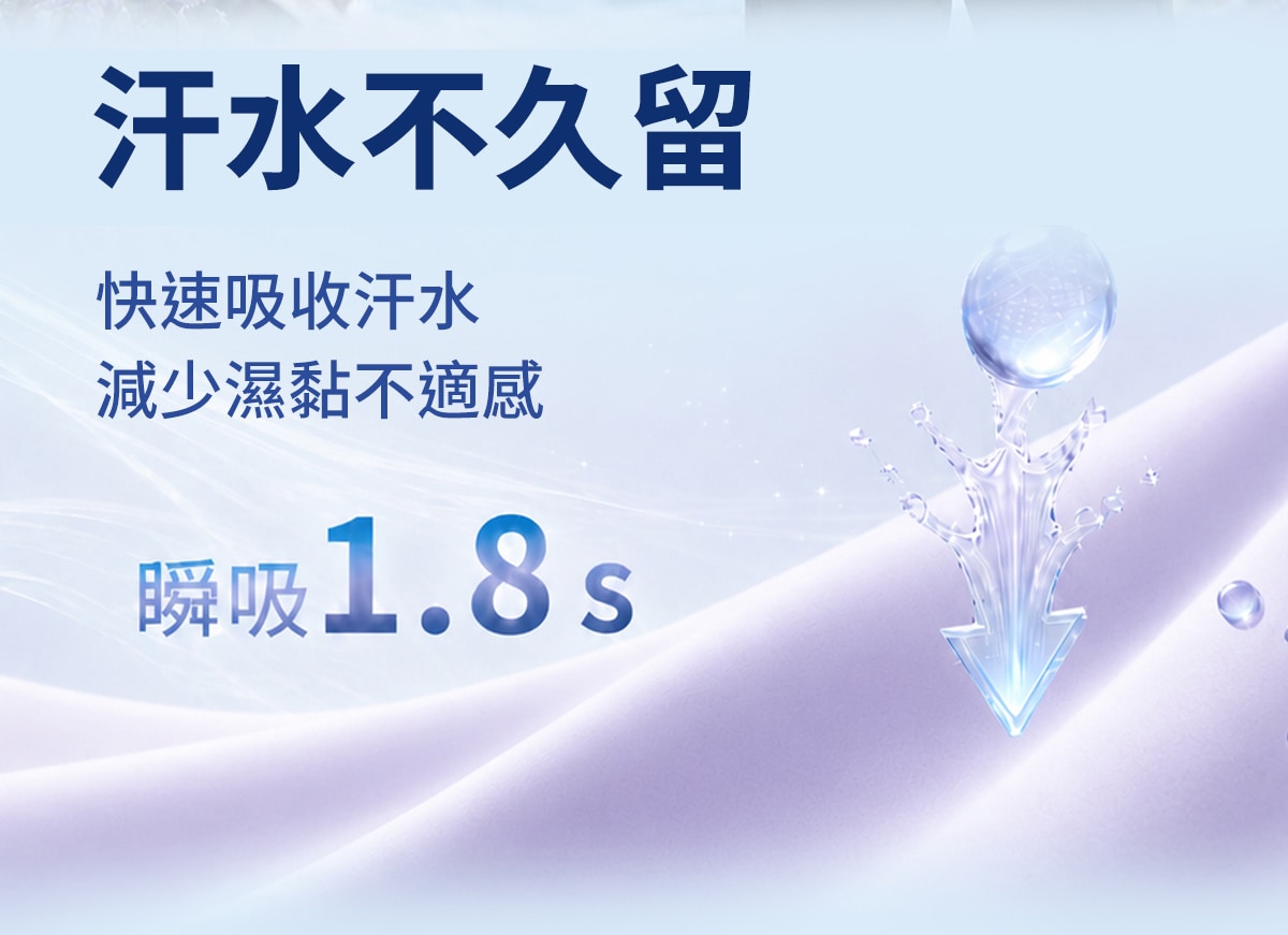 UPF50+防曬涼感冰霸衣2.0 商品詳情 9