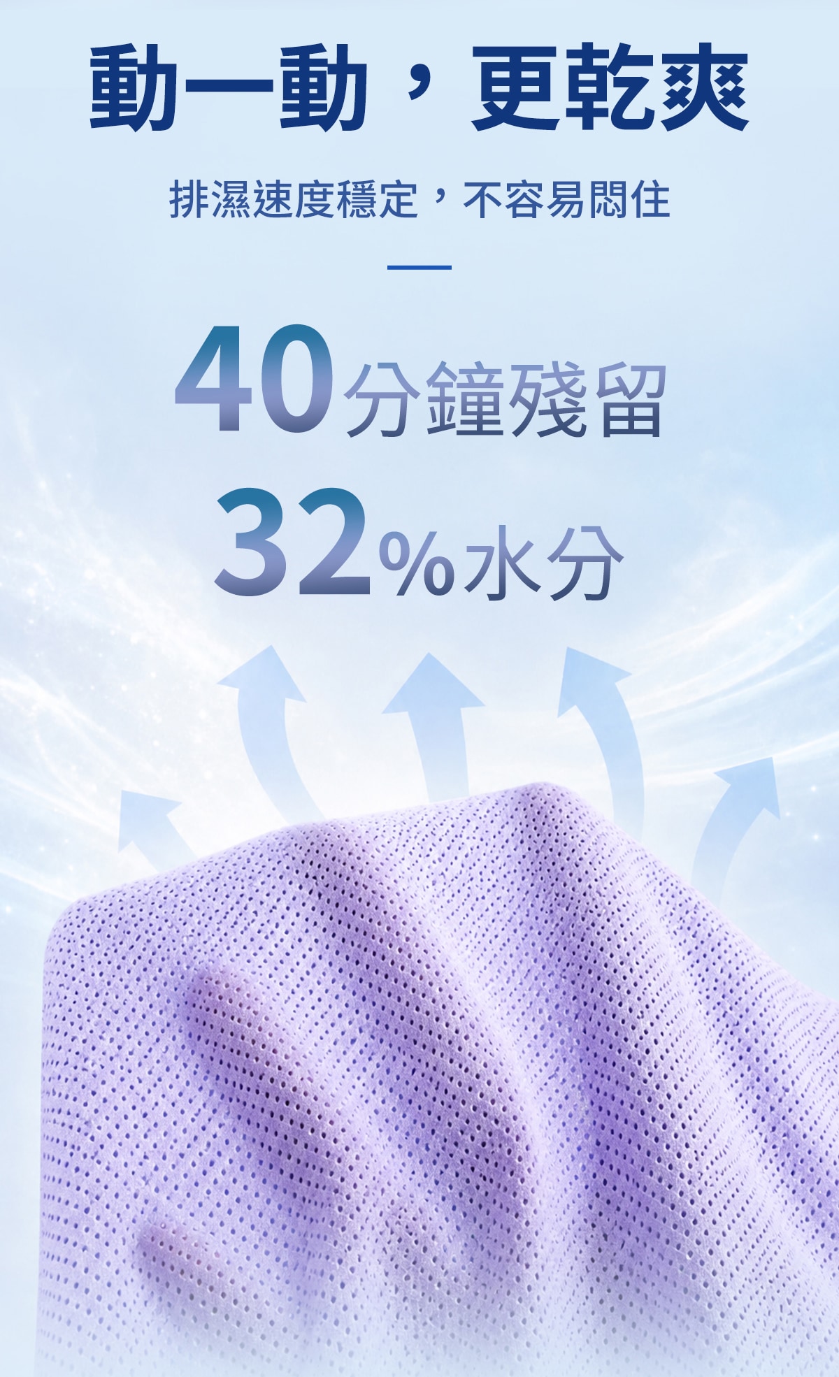 UPF50+防曬涼感冰霸衣2.0 商品詳情 10