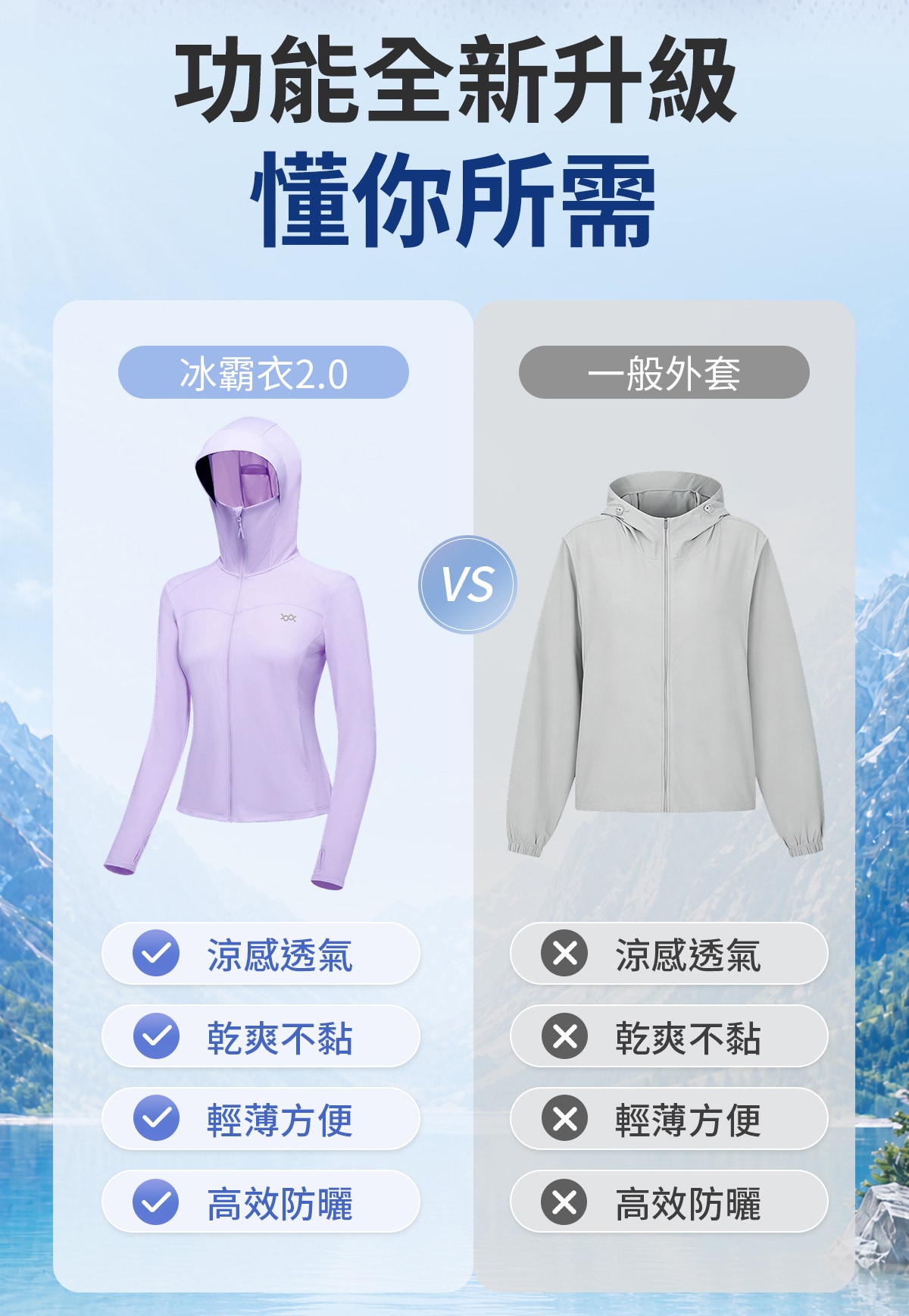 UPF50+防曬涼感冰霸衣2.0 商品詳情 11