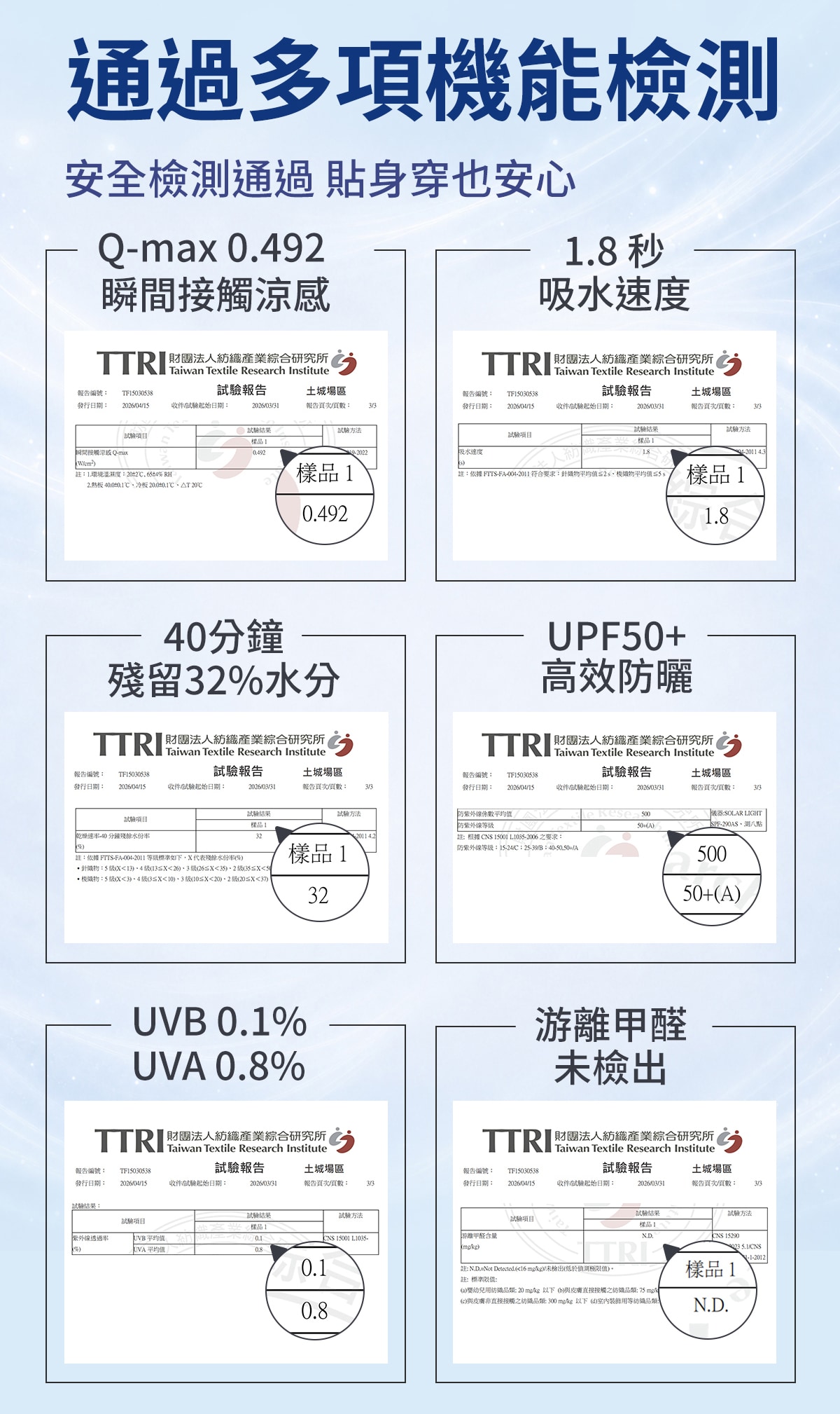 UPF50+防曬涼感冰霸衣2.0 商品詳情 13