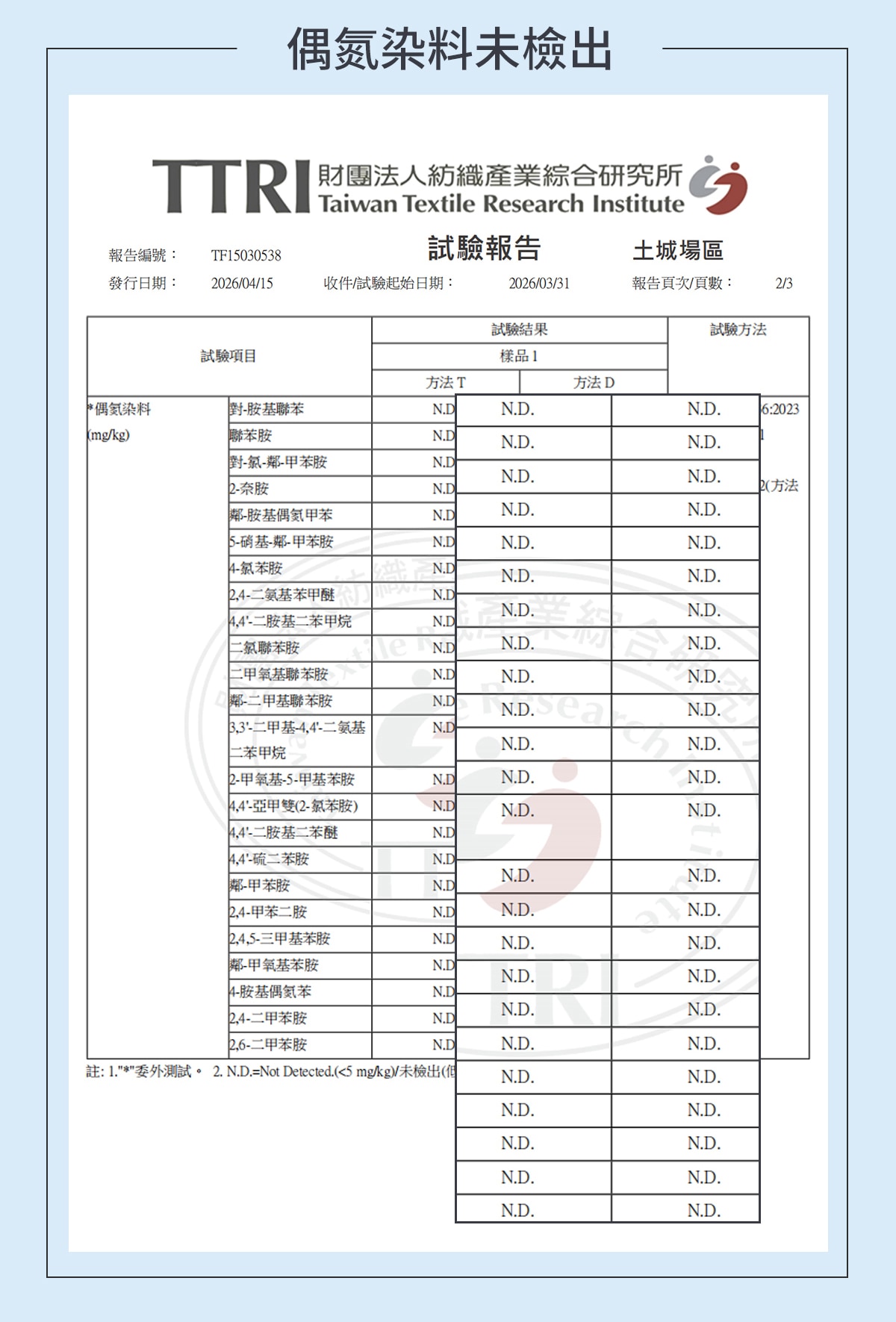 UPF50+防曬涼感冰霸衣2.0 商品詳情 14